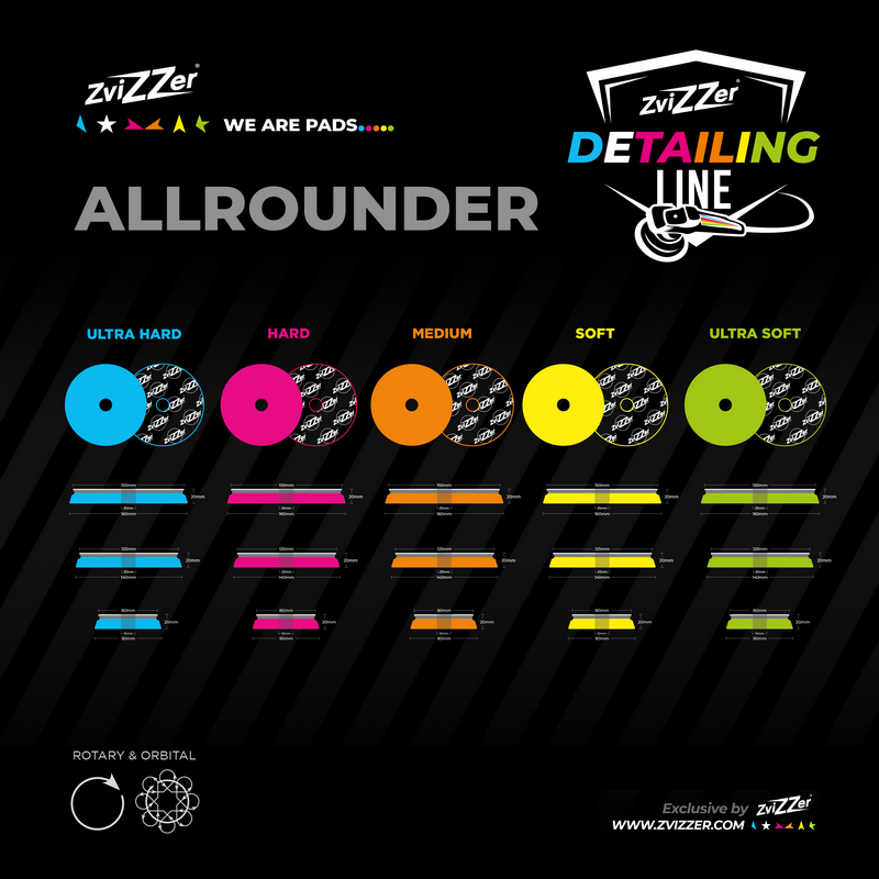 All-Rounder pads